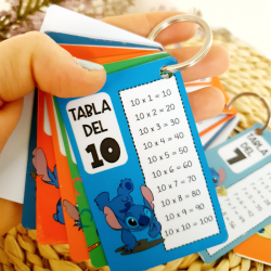 Llavero multiplicaciones